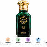 Raydan Royal Oper Edp 20 Ml(P)