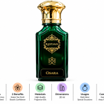Raydan Osara Edp 20 Ml