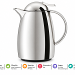 Regall 1.0Ltr. Plastic Body Flask Chrome Body