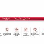 Bourjois Contour Edition T07 Cherry Boom Boom