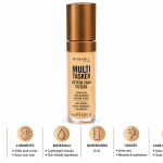 Rimmel Face Primer Multi Tasker Better then Filter Light IV-30 ml