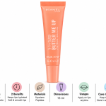 Rimmel Gloss Lip Care Bubble Gum IV- 15 ml