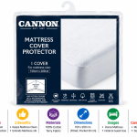 Cannon Pvc M/Cover 100X200 MS Department Store Oman