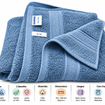 Cannon Bath Sheet 84X163 Blue