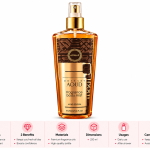 Armaf Perfume Odyssey Aoud Body Mist 250Ml