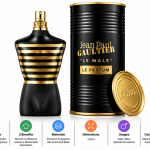 Jean Paul Gaultier Le Male Intense Parfum Edp 125Ml