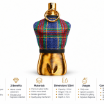 Jean Paul Gaultier Jpg Le Male Elixir Xmas Collector  125Ml