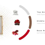 Khadlaj Karus Secret Musk MS Department Store Oman